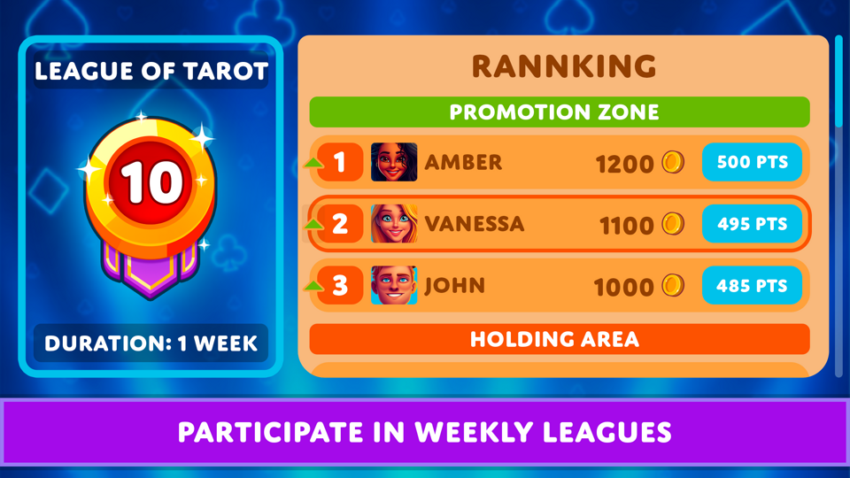 Our leagues