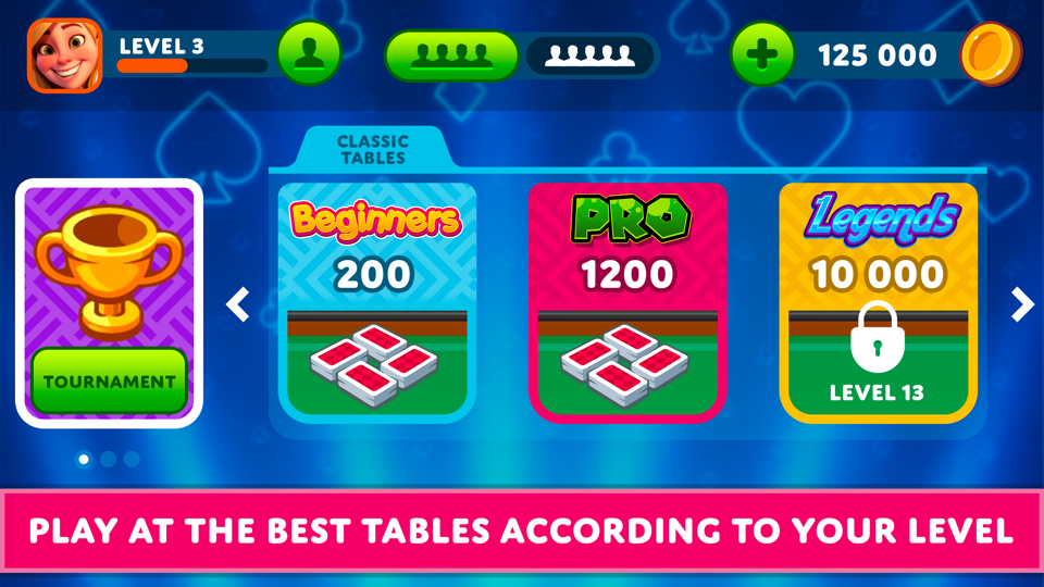 Our tables