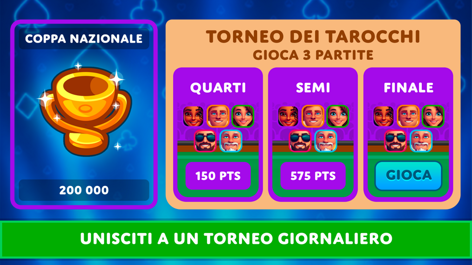 I nostri tornei