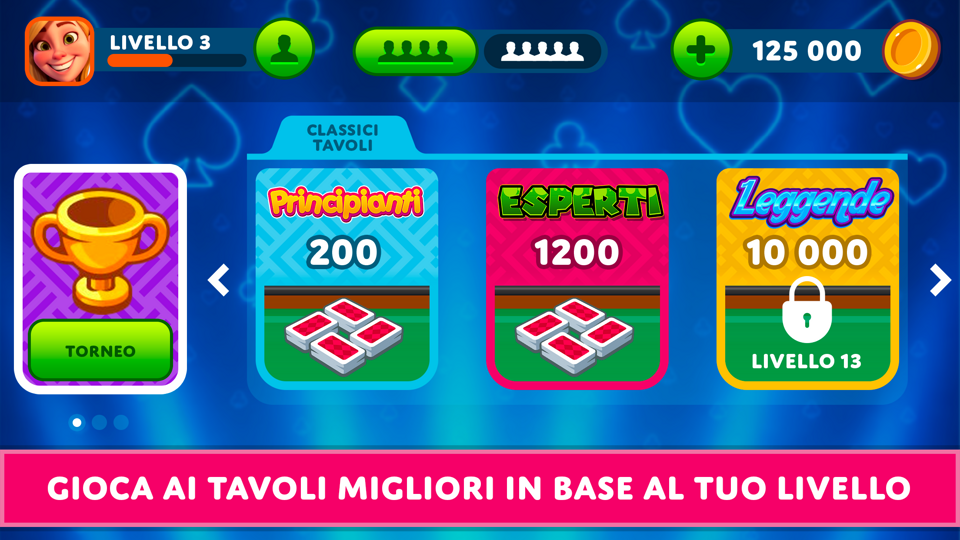 I nostri tavoli